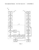 CONTROL SYSTEM FOR A HYDROPONIC GREENHOUSE GROWING ENVIRONMENT diagram and image