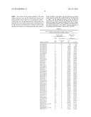 Methods for Producing Soybean Plants with Improved Fungi Resistance and     Compositions Thereof diagram and image