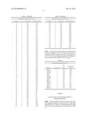 STABILIZATION OF POLLEN PRODUCTION IN MAIZE diagram and image