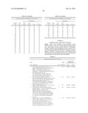 STABILIZATION OF POLLEN PRODUCTION IN MAIZE diagram and image