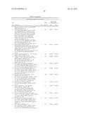 STABILIZATION OF POLLEN PRODUCTION IN MAIZE diagram and image