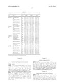 TRANSGENIC NON-HUMAN ORGANISMS WITH NON-FUNCTIONAL TSPO GENES diagram and image