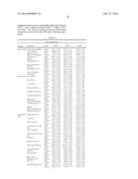 TRANSGENIC NON-HUMAN ORGANISMS WITH NON-FUNCTIONAL TSPO GENES diagram and image