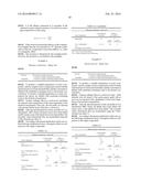 ACTIVE COMPOUND COMBINATIONS HAVING INSECTICIDAL PROPERTIES diagram and image