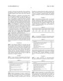 ACETYL-COA CARBOXYLASE INHIBITOR HERBICIDE AND AUXIN HERBICIDE     FORMULATIONS diagram and image