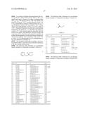 NOVEL TRIAZOLE DERIVATIVES diagram and image