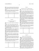 NOVEL TRIAZOLE DERIVATIVES diagram and image