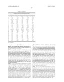 PREPARATION OF PULSE PROTEIN PRODUCTS (YP810) diagram and image