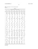 PREPARATION OF PULSE PROTEIN PRODUCTS (YP810) diagram and image