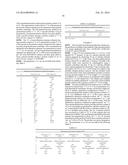 PREPARATION OF PULSE PROTEIN PRODUCTS (YP810) diagram and image