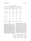 PREPARATION OF PULSE PROTEIN PRODUCTS (YP810) diagram and image