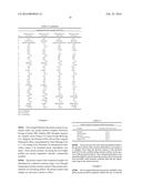 PREPARATION OF PULSE PROTEIN PRODUCTS (YP810) diagram and image