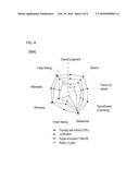 FLAVOR DETERIORATION INHIBITOR diagram and image