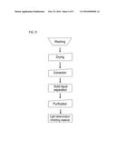 FLAVOR DETERIORATION INHIBITOR diagram and image