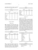 FLAVOR DETERIORATION INHIBITOR diagram and image