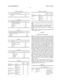 FLAVOR DETERIORATION INHIBITOR diagram and image