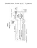 ENDOSCOPE SYSTEM AND OPERATION METHOD FOR ENDOSCOPE SYSTEM diagram and image