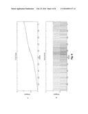 OPTICAL COHERENCE TOMOGRAPHY METHOD AND SYSTEM diagram and image