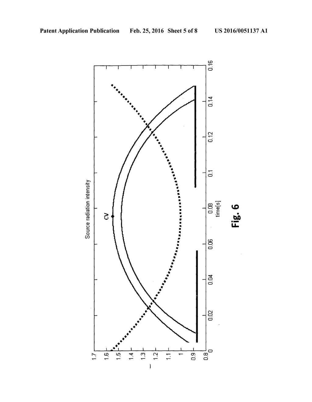 OPTICAL COHERENCE TOMOGRAPHY METHOD AND SYSTEM - diagram, schematic, and image 06