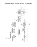 HARMONIC TEMPLATE CLASSIFIER diagram and image