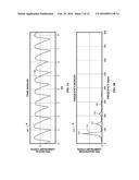 HARMONIC TEMPLATE CLASSIFIER diagram and image