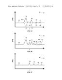 HARMONIC TEMPLATE CLASSIFIER diagram and image