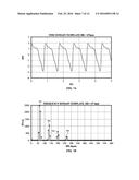 HARMONIC TEMPLATE CLASSIFIER diagram and image