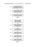 HARMONIC TEMPLATE CLASSIFIER diagram and image