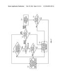 HARMONIC TEMPLATE CLASSIFIER diagram and image