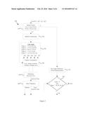 SYSTEM AND METHOD FOR ACTIVITY CLASSIFICATION diagram and image