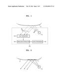 APPARATUS AND METHOD OF MEASURING STRESS diagram and image