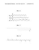 APPARATUS AND METHOD OF MEASURING STRESS diagram and image