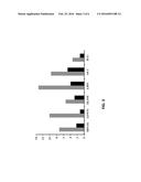 QUANTIFICATION OF IN VIVO METABOLITE diagram and image