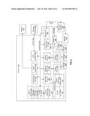 QUANTIFICATION OF IN VIVO METABOLITE diagram and image