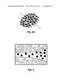 VOLUMETRICALLY OSCILLATING PLASMA FLOWS diagram and image