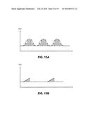 VOLUMETRICALLY OSCILLATING PLASMA FLOWS diagram and image