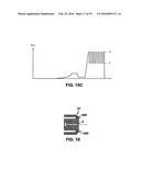 VOLUMETRICALLY OSCILLATING PLASMA FLOWS diagram and image