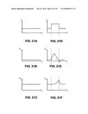 VOLUMETRICALLY OSCILLATING PLASMA FLOWS diagram and image