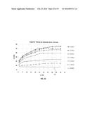 VOLUMETRICALLY OSCILLATING PLASMA FLOWS diagram and image