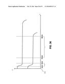 VOLUMETRICALLY OSCILLATING PLASMA FLOWS diagram and image