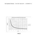 VOLUMETRICALLY OSCILLATING PLASMA FLOWS diagram and image