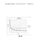 VOLUMETRICALLY OSCILLATING PLASMA FLOWS diagram and image