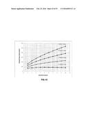 VOLUMETRICALLY OSCILLATING PLASMA FLOWS diagram and image