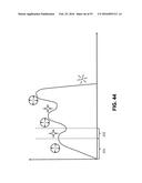 VOLUMETRICALLY OSCILLATING PLASMA FLOWS diagram and image