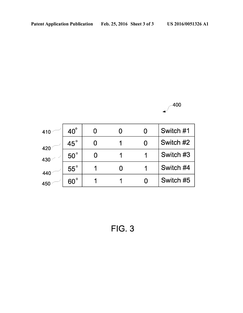 SYSTEMS AND METHODS FOR USING A DIGITAL CONTROLLER TO ADJUST ONE OR MORE     OPERATIONS OF A MICROWAVE GENERATOR - diagram, schematic, and image 04