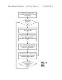 COORDINATED CONTROL FOR AN ARM PROSTHESIS diagram and image