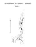 BED APPARATUS AND BED APPARATUS CONTROL METHOD diagram and image