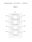 BED APPARATUS AND BED APPARATUS CONTROL METHOD diagram and image