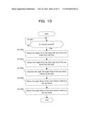 BED APPARATUS AND BED APPARATUS CONTROL METHOD diagram and image