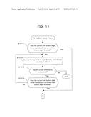 BED APPARATUS AND BED APPARATUS CONTROL METHOD diagram and image